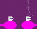 砂糖をカップに導くパズルゲーム シュガーシュガー 2