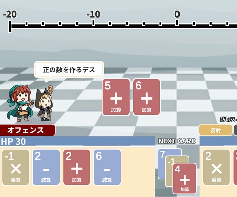 数直線上のカルク