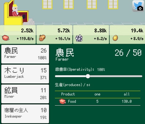 勇者を派遣するだけの簡単なお仕事