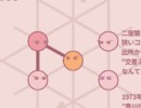 デマ拡散パズル
