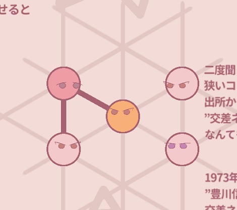 デマ拡散パズル