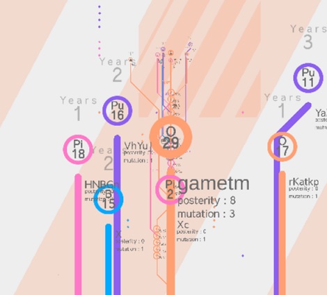 MetroTree